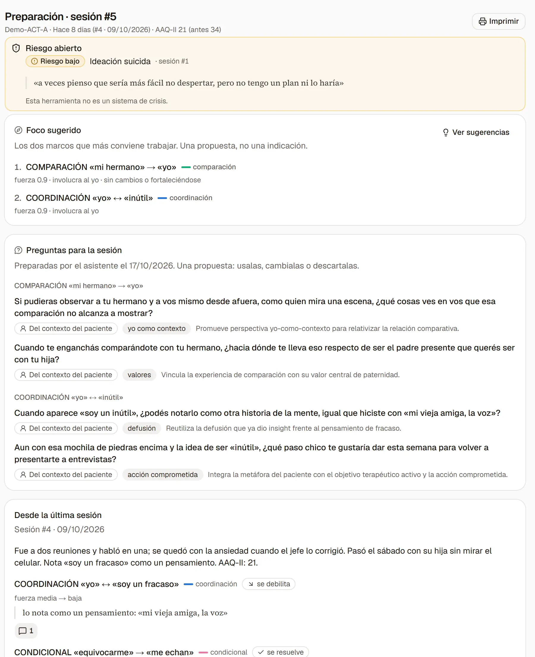 El resumen previo en pantalla: el riesgo primero, las preguntas con su origen y el comentario abierto de supervisión.