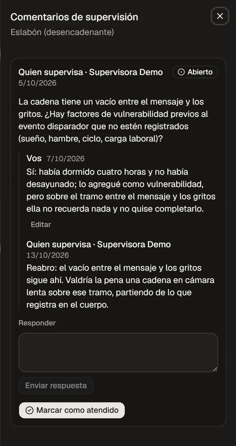 El mismo hilo reabierto por quien supervisa después de que se marcó como atendido.