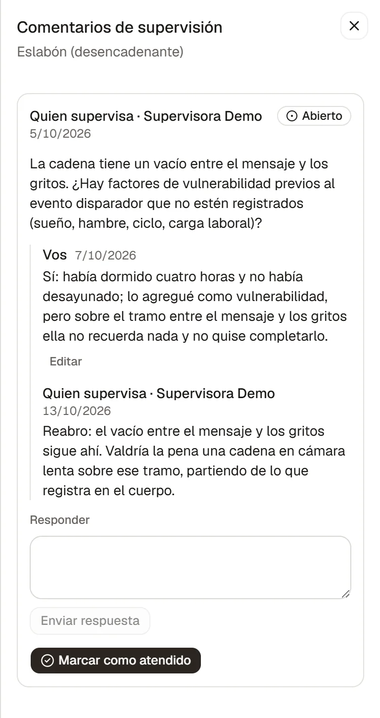 El mismo hilo reabierto por quien supervisa después de que se marcó como atendido.