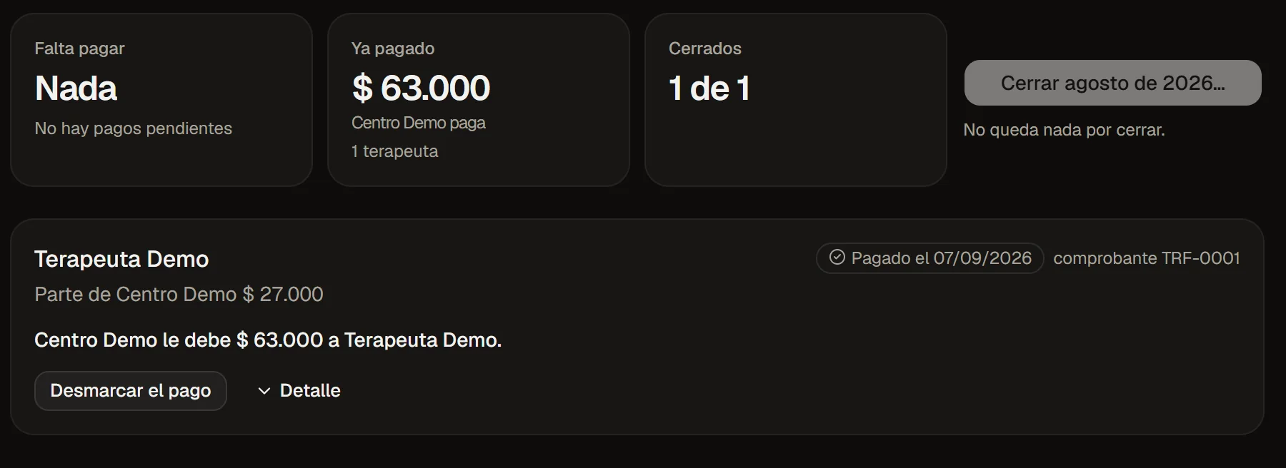 El resumen de un mes cerrado con un pago registrado.